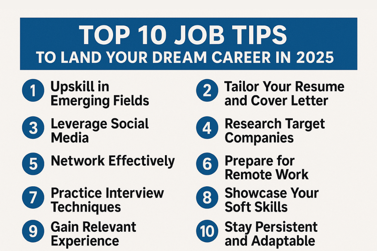 Top 10 Job Tips to Land Your Dream Career in 2025 job tips 2025